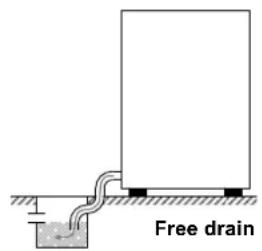 Elettrobar Niagara 82 - Water circuit hookup - 1