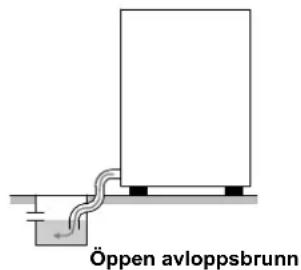 Elettrobar Niagara 82 - Vattenanslutning - 2