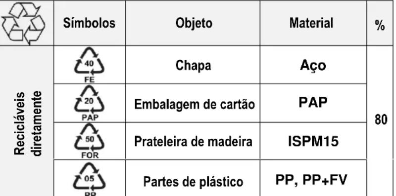 Elettrobar Niagara 82 - Cap 8 ELIMINAÇÃO - 3