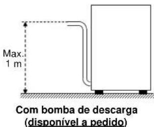 Elettrobar River 63 - Ligação à linha de descarga - 1