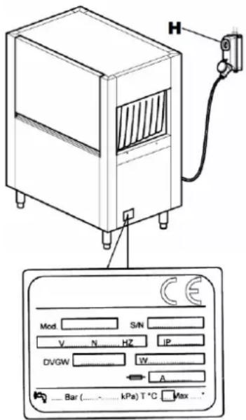 Elettrobar Mistral 415.3 - Hλεκτρική σύνδεση - 1