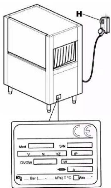 Elettrobar Mistral 415.3 - Electrical connection - 1