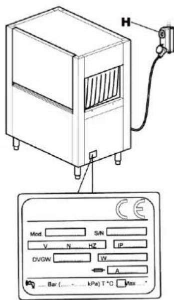 Elettrobar Mistral 415.3 - Elektrisk tilslutning - 1