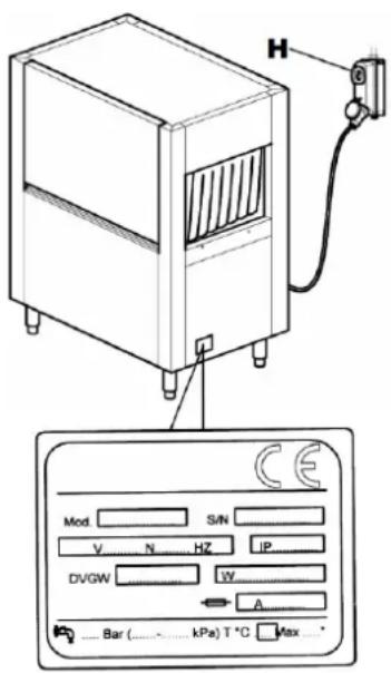 Elettrobar Mistral 415.3 - Collegamento elettrico - 1