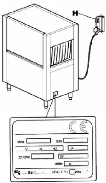 Elettrobar Mistral 415.3 - Ligação elétrica - 1