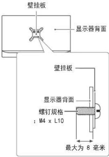 LG 27HQ710S - 注意 - 1