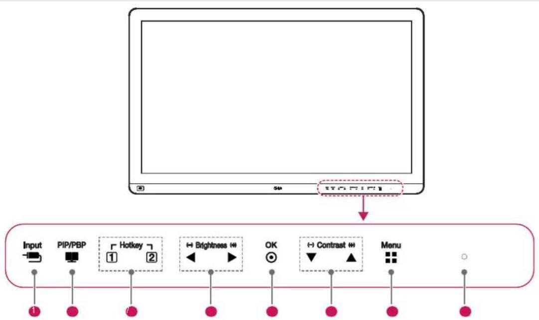 LG 27HQ710S - 产品和 LED 控制按钮 - 1