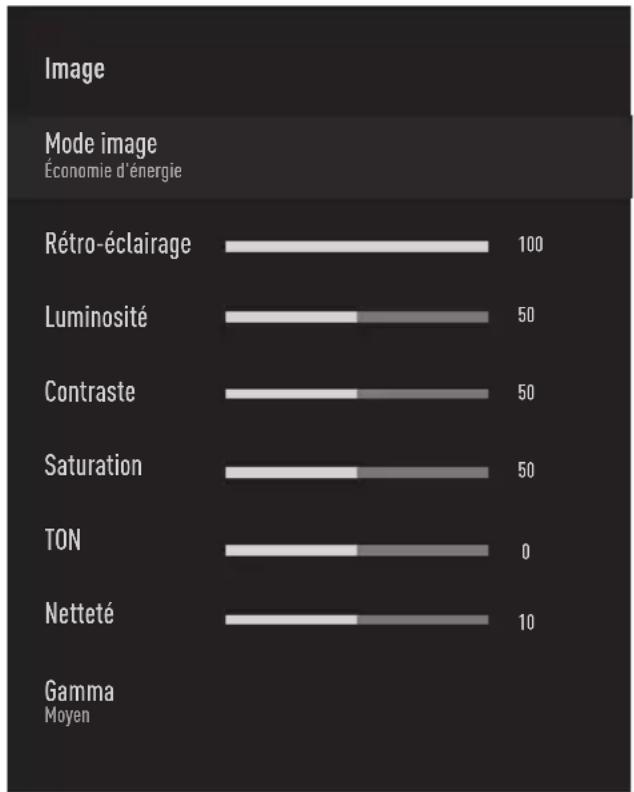 GRUNDIG 43 GFU 7800B E - Paramètres de l'image - 1