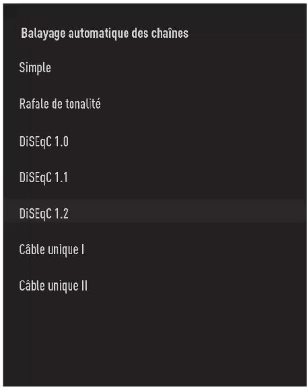 GRUNDIG 43 GFU 7800B E - Remarque : - 2