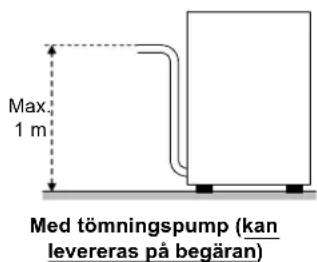 Elettrobar Ocean 81 - Anslutning till avloppet - 1