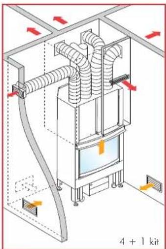 EDILKAMIN FLAT - AIR-CHANNELLING KIT - 4