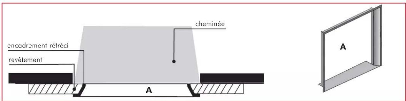 EDILKAMIN FLAT - Encadrement de finition bouche - 1