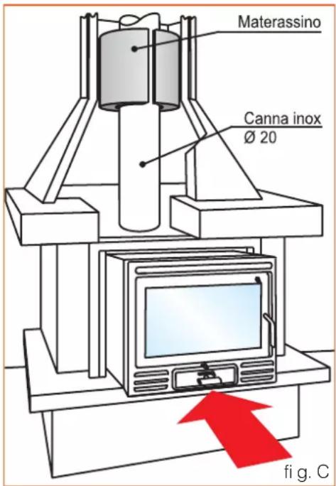 EDILKAMIN FIREBOX - INSTALACIÓN CON NUEVO REVESTIMIENTO REALIZADO EXPRESAMENTE - 1