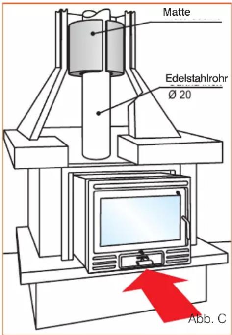 EDILKAMIN FIREBOX - INSTALLATION MIT NEUER, SPEZIELL DAFÜR VORGESEHENER VERKLEIDUNG - 1