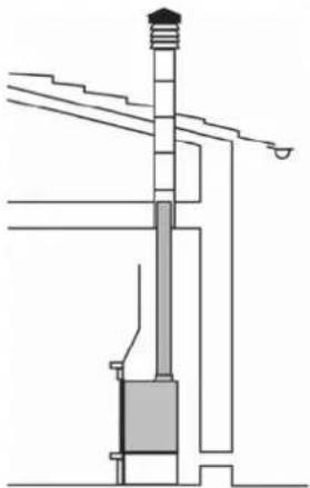 EDILKAMIN PELLKAMIN 8 - Il sistema di scarico deve essere unico per l'inserto (non si ammettono scarichi in canna fumaria comune con altri dispositivi) - 1