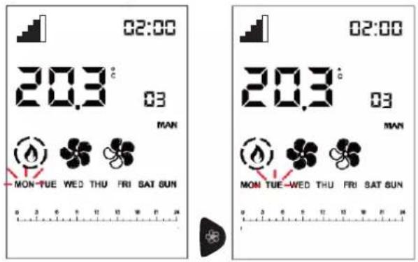 EDILKAMIN PELLKAMIN 12 EVO - - PROG.CHRONO - 3