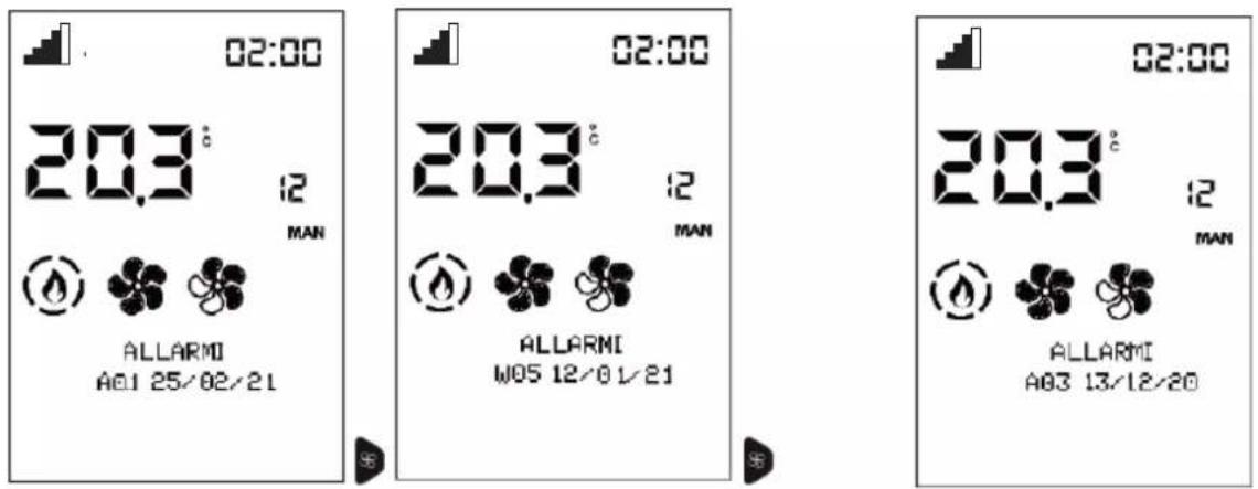 EDILKAMIN PELLKAMIN 12 EVO - ALARMES - 1
