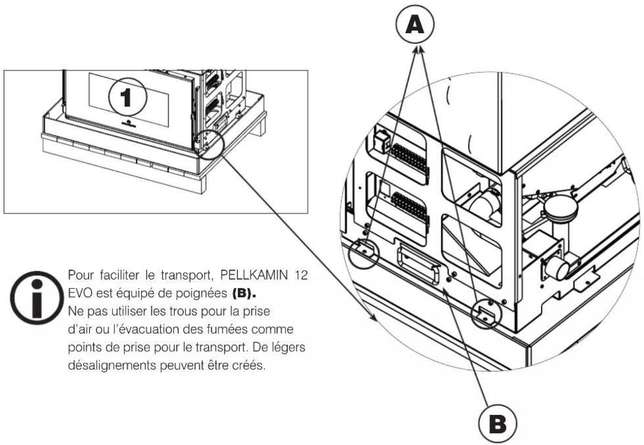 EDILKAMIN PELLKAMIN 12 EVO - CONTENU DE L'EMBALLAGE - 4