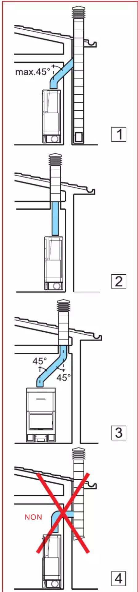 EDILKAMIN CRISTAL - Canal de humo - 1