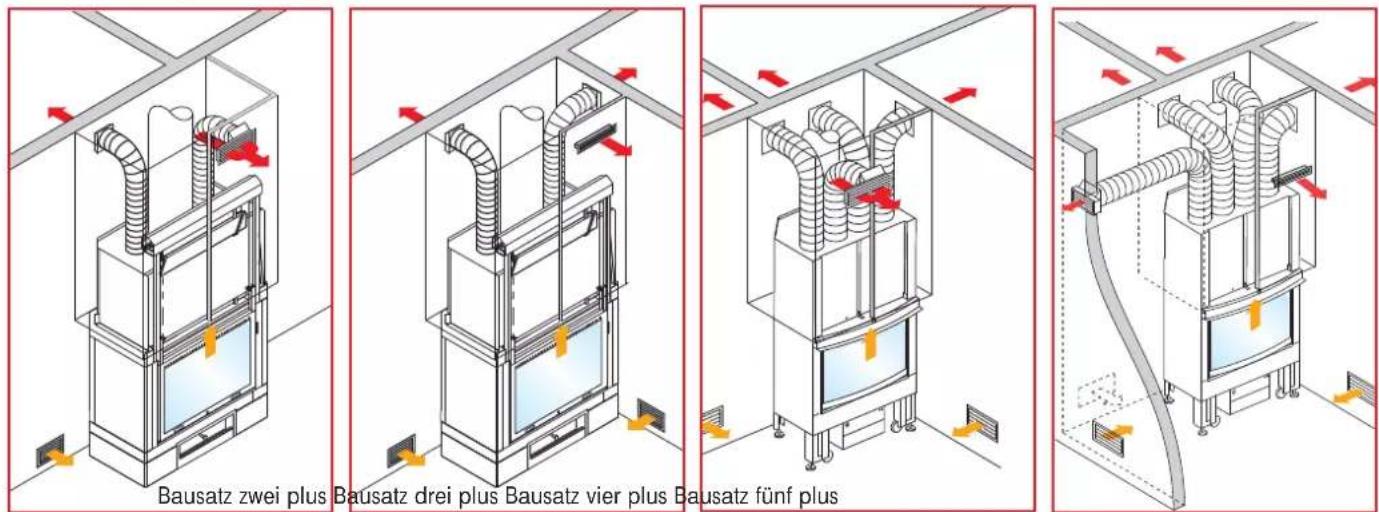 EDILKAMIN CRISTAL - BAUSATZ LUFTKANALISIERUNG - 1