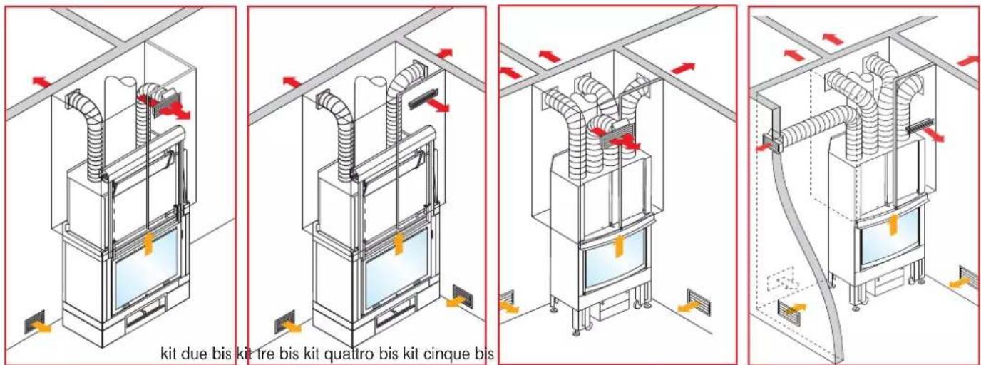 EDILKAMIN CRISTAL - KIT CANALIZZAZIONE ARIA - 1