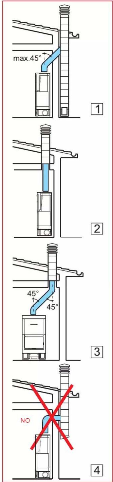 EDILKAMIN CRISTAL - Canale da fumo - 1