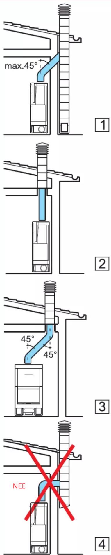 EDILKAMIN CRISTAL - Handgrepen - 3