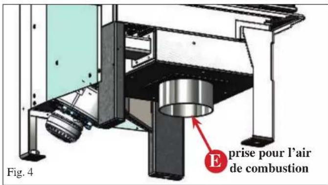EDILKAMIN SIDE 50x50 PLUS - • TRANSFORMATION DE CIRCULATION À CONVECTION NATURELLE À CIRCULATION À VENTILATION FORCÉE (à effectuer uniquement par le technicien et lorsque le produit N'EST PAS revêtu) - 1