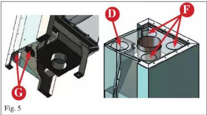 EDILKAMIN SIDE 50x50 PLUS - • TRANSFORMATION DE CIRCULATION À CONVECTION NATURELLE À CIRCULATION À VENTILATION FORCÉE (à effectuer uniquement par le technicien et lorsque le produit N'EST PAS revêtu) - 2