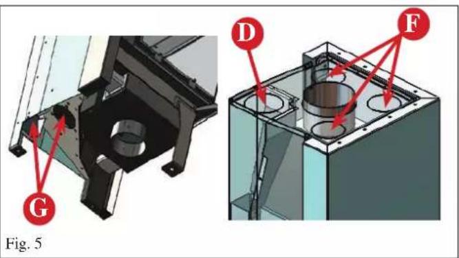 EDILKAMIN SIDE 50x50 PLUS - • TRASFORMAZIONE DA CIRCOLAZIONE A CONVEZIONE NATURALE A CIRCOLAZIONE A VENTILAZIONE FORZATA (solo a cura tecnico e a prodotto NON rivestito) - 2