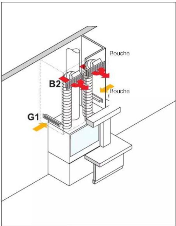 EDILKAMIN SCREEN EVO 100 - Kit canalisation sans Kit Air Diffuser - 1