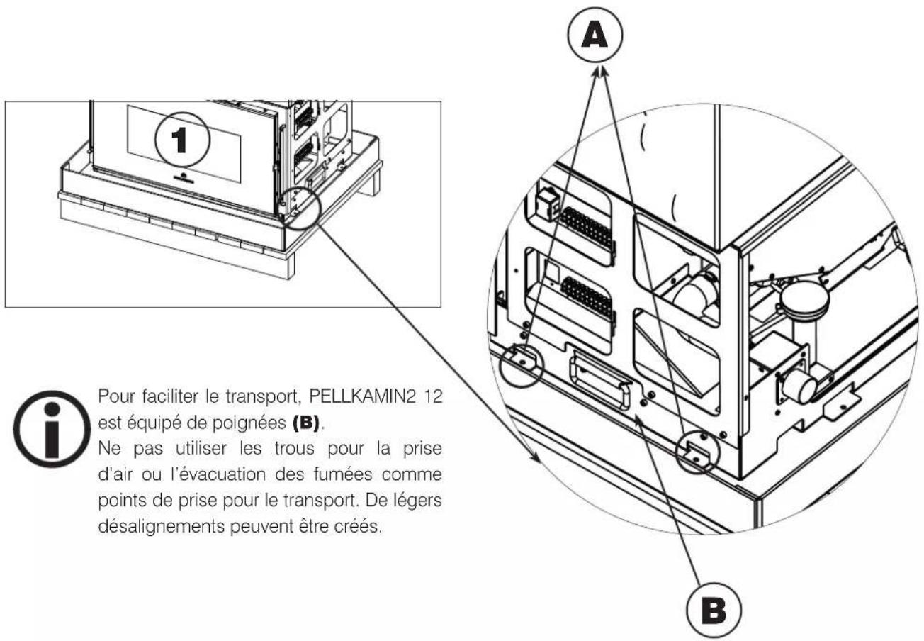EDILKAMIN PELLKAMIN2 12 - CONTENU DE L'EMBALLAGE - 4