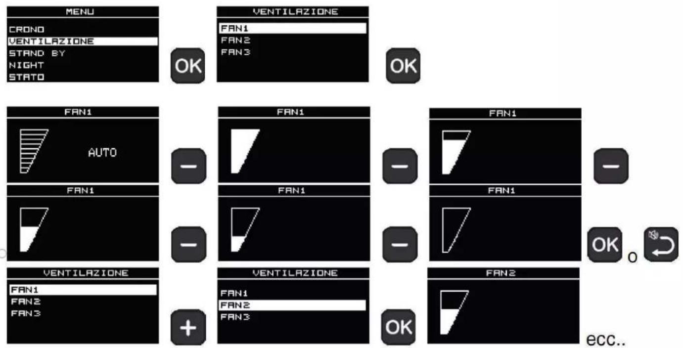 EDILKAMIN PELLKAMIN2 12 - - Pour copier/coller - 5