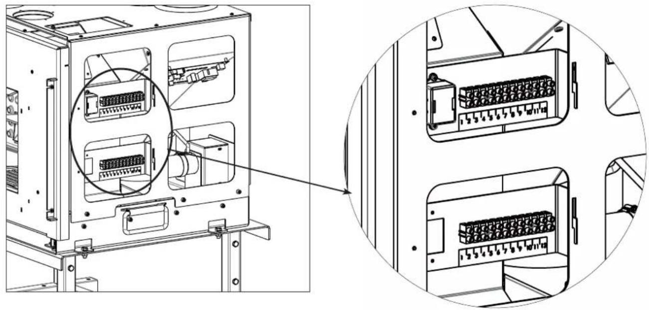EDILKAMIN PELLKAMIN2 12 - BORNIER RACCORDEMENT VENTILATEURS - 4