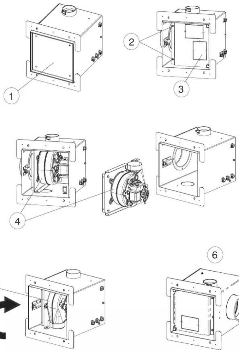 EDILKAMIN PELLKAMIN2 12 - Pour le raccordement électrique des ventilateurs à la carte électronique, voir le paragraphe précédent dédié - 2