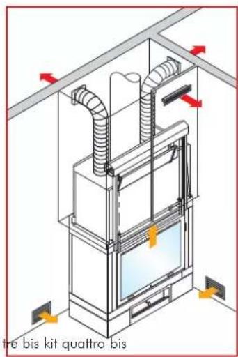 EDILKAMIN DOUBLE - KIT CANALIZZAZIONE ARIA - 2