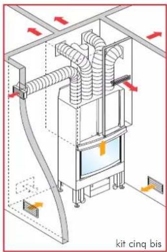EDILKAMIN DOUBLE - KIT CANALISATION AIR - 1