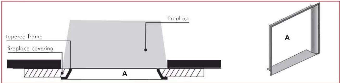 EDILKAMIN DOUBLE - Finishing frame of the fireplace opening - 1