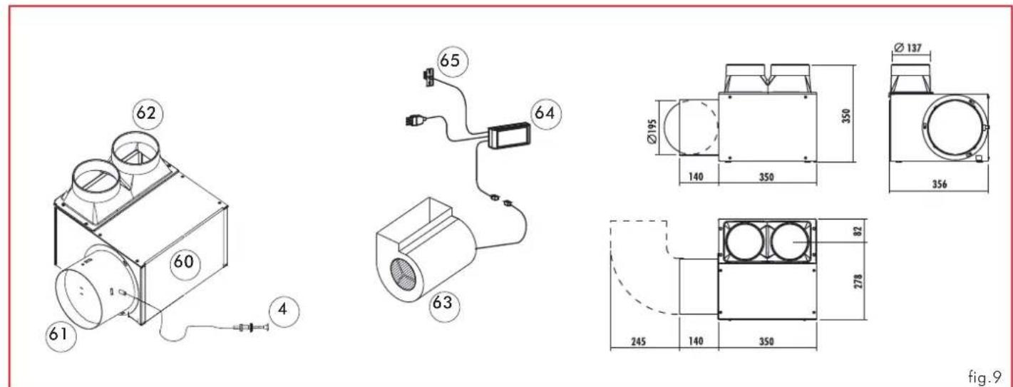 EDILKAMIN DOUBLE - - forced ventilation - 1