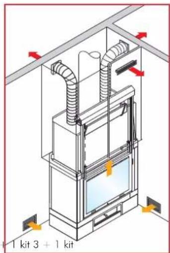 EDILKAMIN DOUBLE - AIR-CHANNELLING KIT - 2