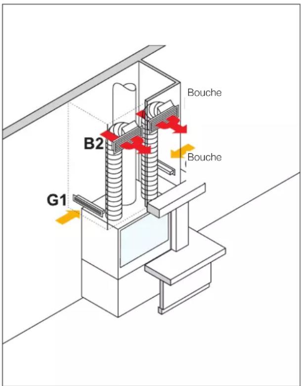 EDILKAMIN SCREEN UP 100 - Kit canalisation sans Kit Air Diffuser - 1