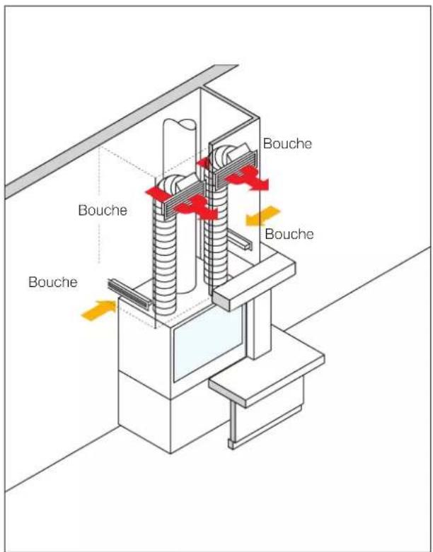 EDILKAMIN INWOOD - Kit de canalisation de l'air en version naturelle (N) ou forcée (V) avec ventilateurs intégrés. - 1