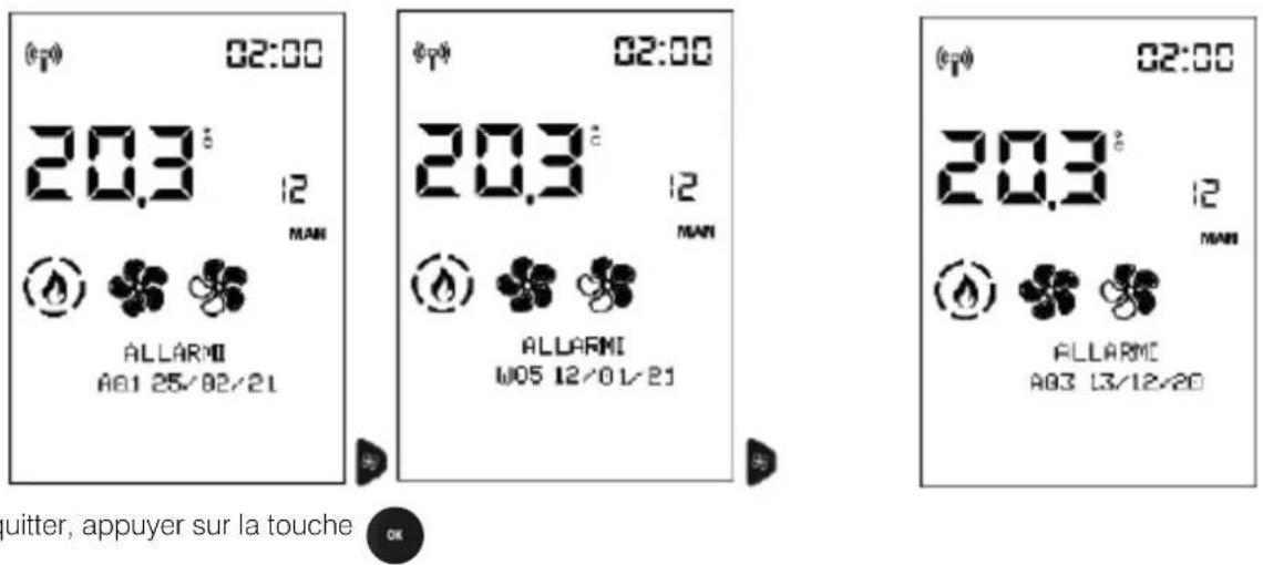 EDILKAMIN PELLKAMIN 8 EVO - ALARMES - 1