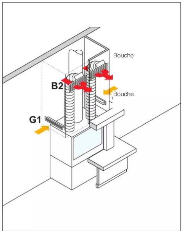 EDILKAMIN SCREEN UP 80/2 - Kit canalisation sans Kit Air Diffuser - 1