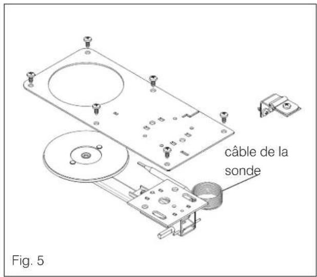 câble de la sonde Fig. 5