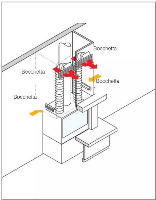 EDILKAMIN SCREEN EVO 80/2 - Kit canalizzazione aria in versione naturale - 1