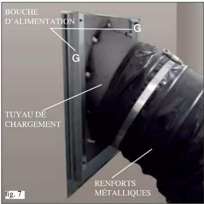 BOUCHE D'ALIMENTATION G G TUYAU DE CHARGEMENT RENFORTS MÉTALLIQUES fig. 7