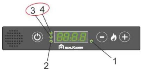 3 4 88:8.0 EDILKAMIN 1 2