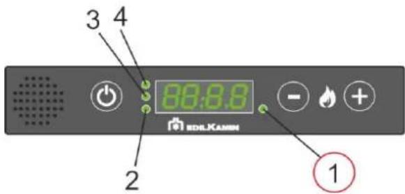 3 4 88:8.8 EDILKAMIN 2 1