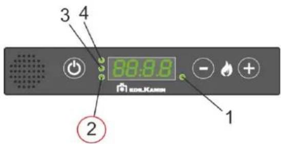 3 4 80:8.8 ② ①